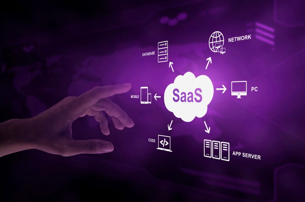 The Future Of SaaS Architecture: Innovations And Best Practices